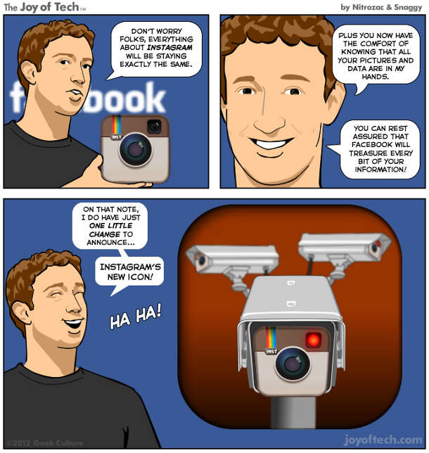 Facebook rachète instagram