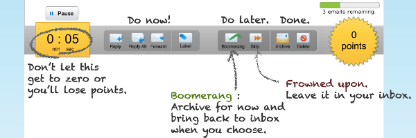 Extensions Gmail