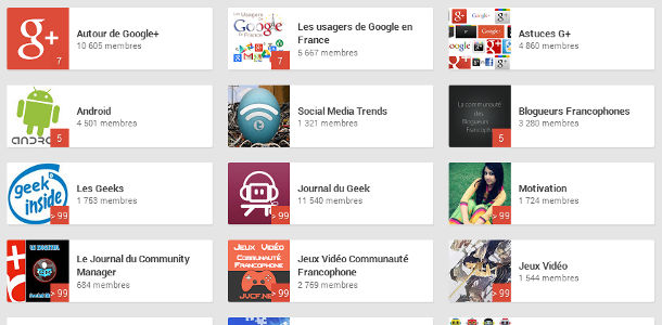 Google+ communautés