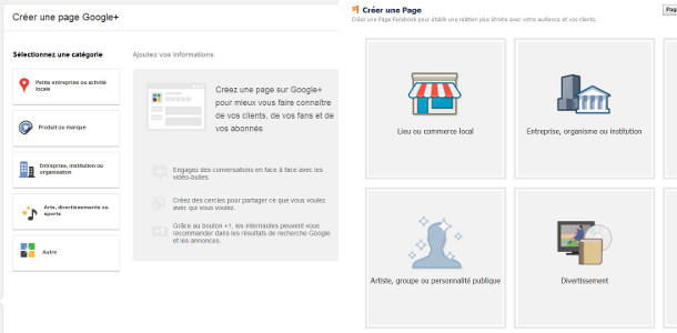 Google+ VS FAcebook pages des marques