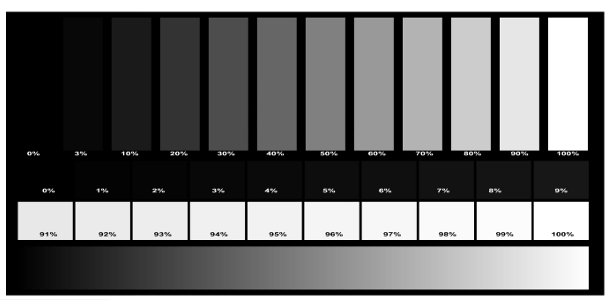 comment regler couleur ecran pc