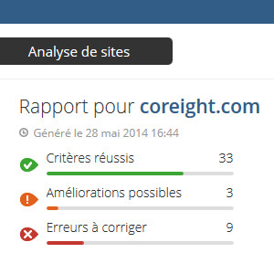 Outils blogueur analyse
