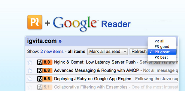 PostRank Google Reader