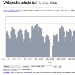 Wikipedia statistiques