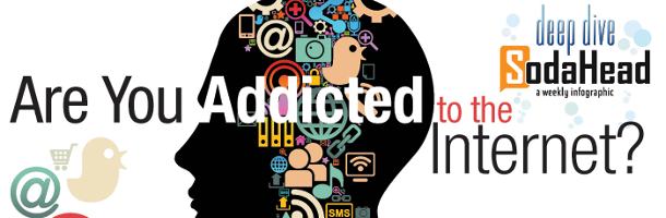 Connais-tu l'addiction à Internet ?