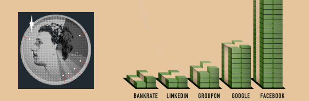 Le point sur la futur introduction en bourse de Facebook [infographie]