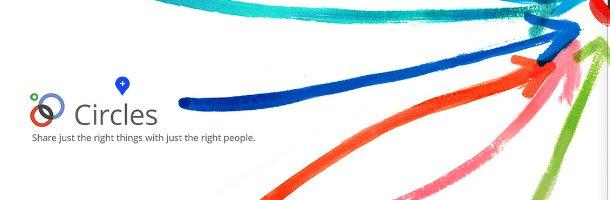 Cercles Google+