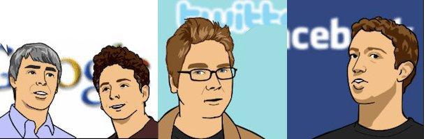 Google Facebook Twitter