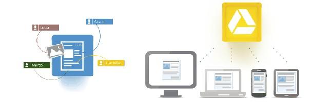 Le plein de trucs et astuces pour Google Drive