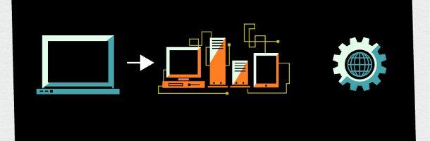Comment fonctionne Internet ?