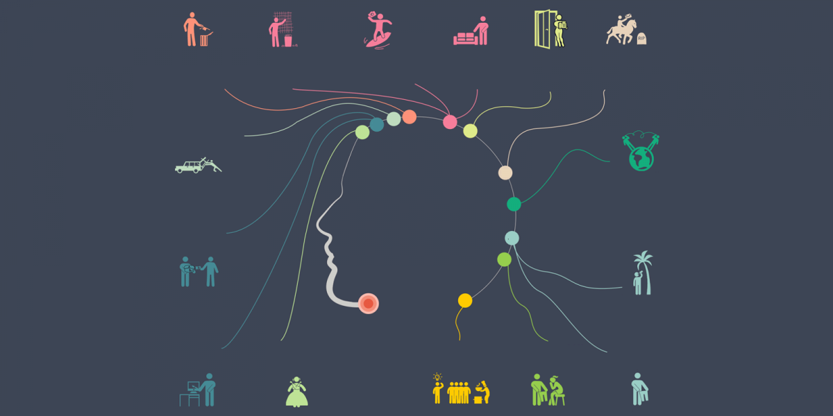 Ce moment où l'on réalise ce que l'on doit vraiment faire