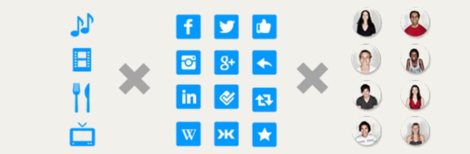 Google+, Facebook, Twitter... ce qui importe est de trouver les outils qui nous correspondent au mieux