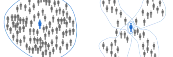 La présentation qui a inspiré Google+