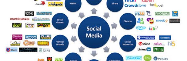 Quelques chiffres récents sur les médias sociaux