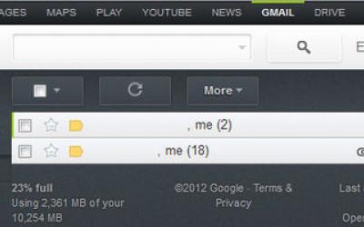 Améliore les services de Google avec des extensions pour navigateurs