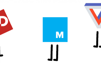 Technotroll #4 : quand ils s'enflamment pour l'iWatch